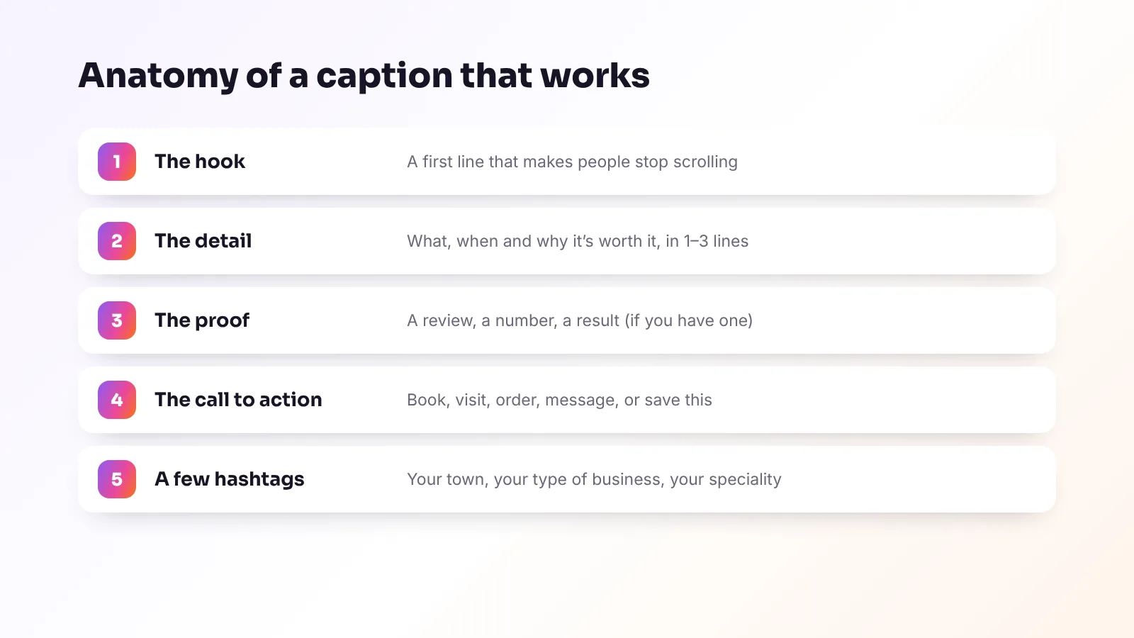 The five parts of a caption that works