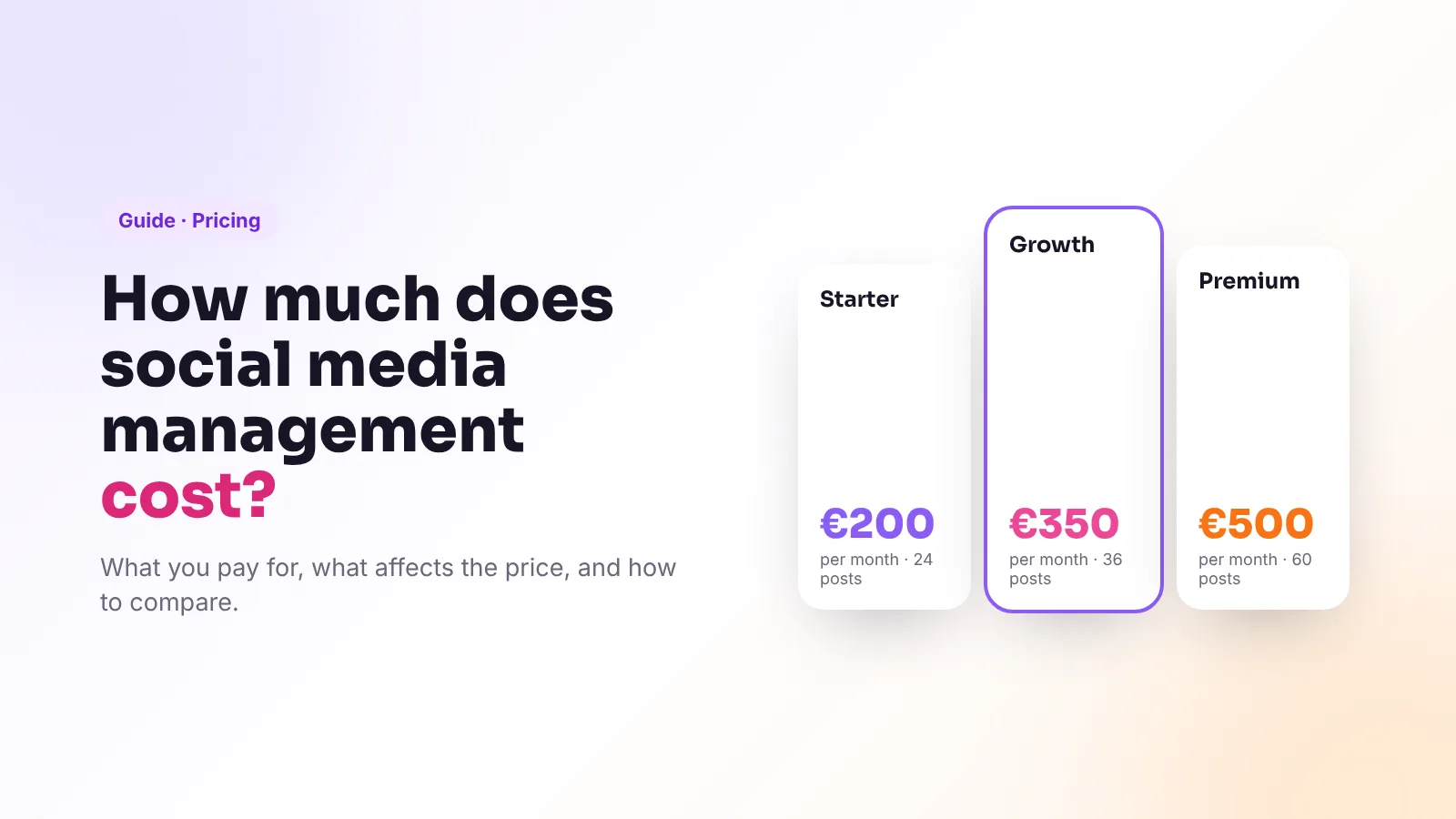 Three plan cards with monthly prices