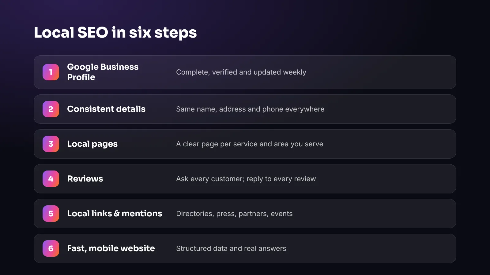 The six steps of local SEO
