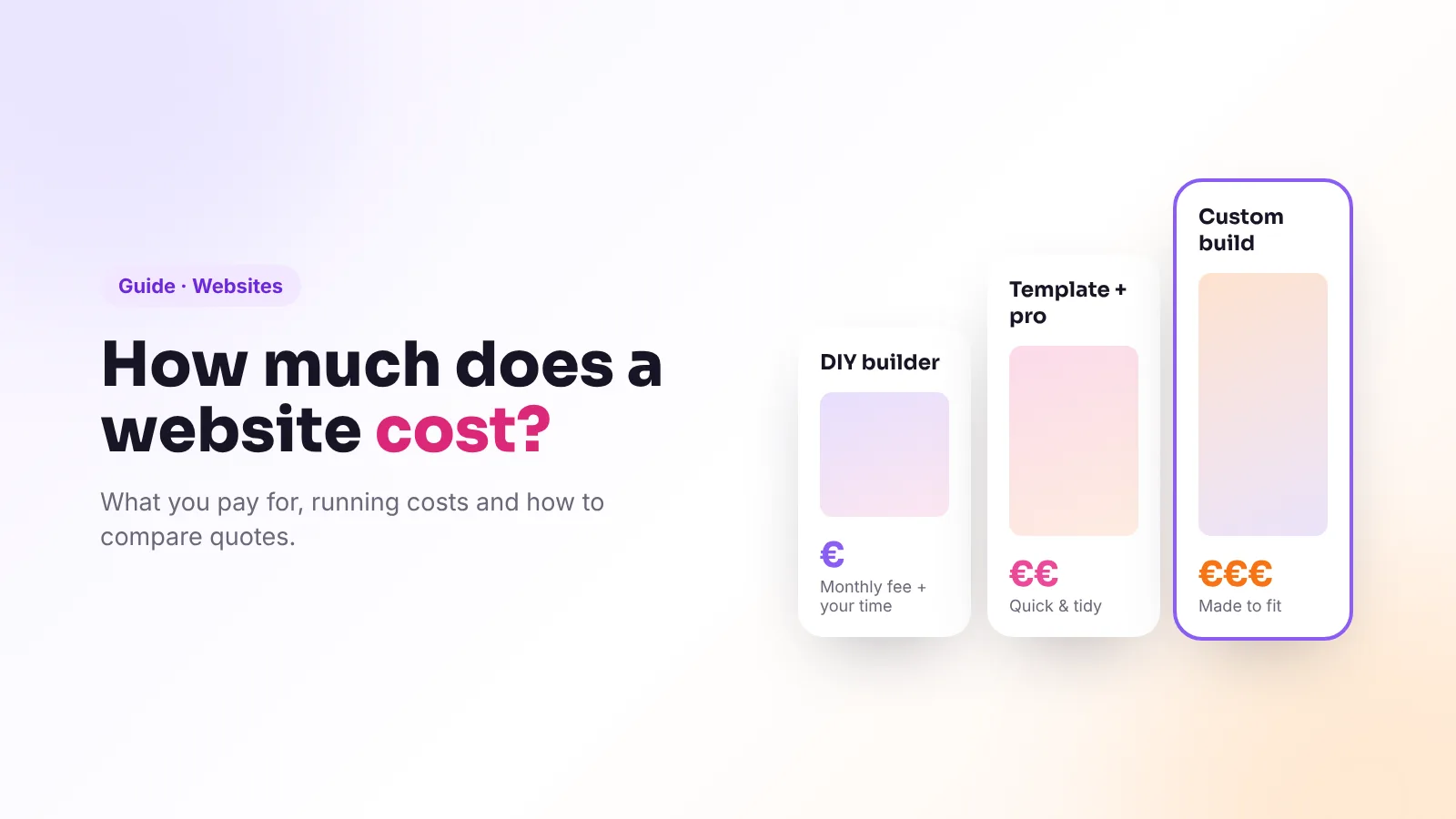 Website price options from DIY to custom